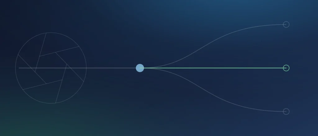 Camera buying guide: Creator Gear decision-fork artwork banner